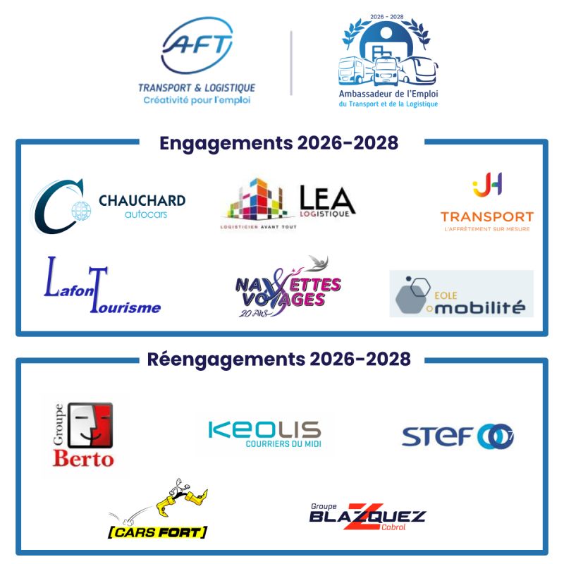 Ambassadeurs de l'emploi Occitanie Mai 2026