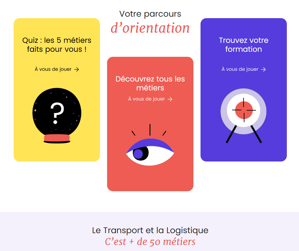 Quiz Quels sont les 5 métiers du Transport Logistique faits pour vous ?